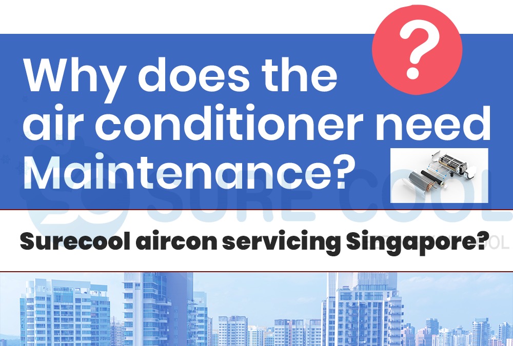 why does the air conditioner need importance