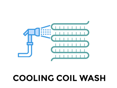 cooling coil wash